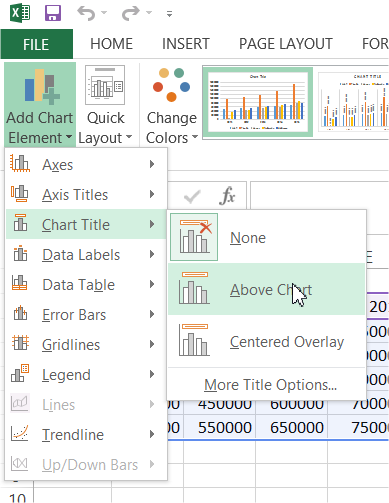 ribbon chart title above chart